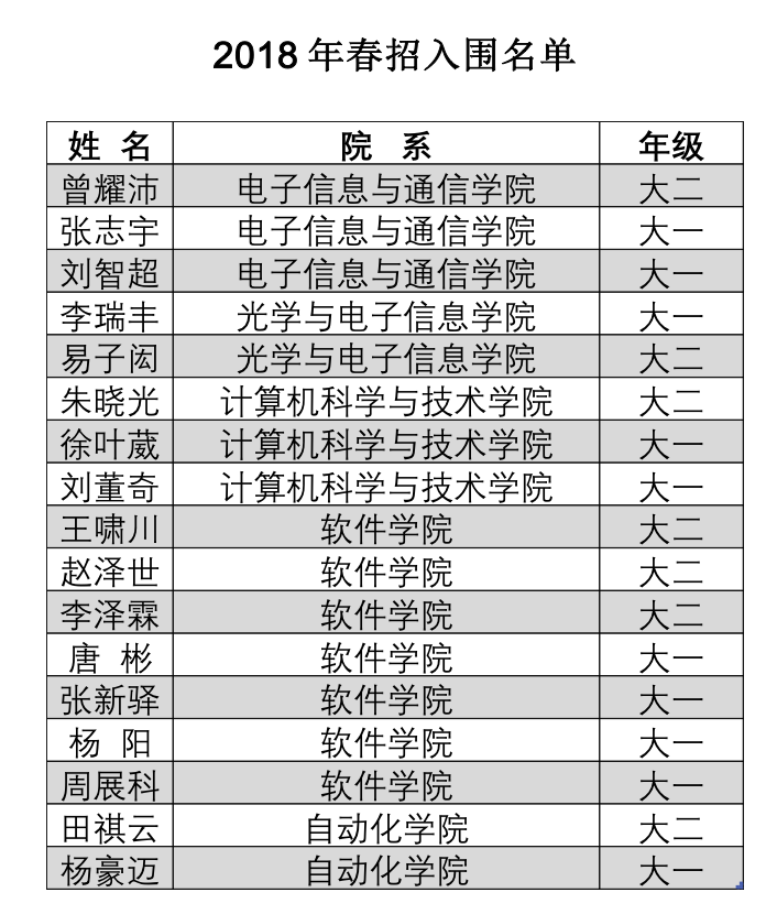 屏幕快照 2018-05-16 18.58.30.png